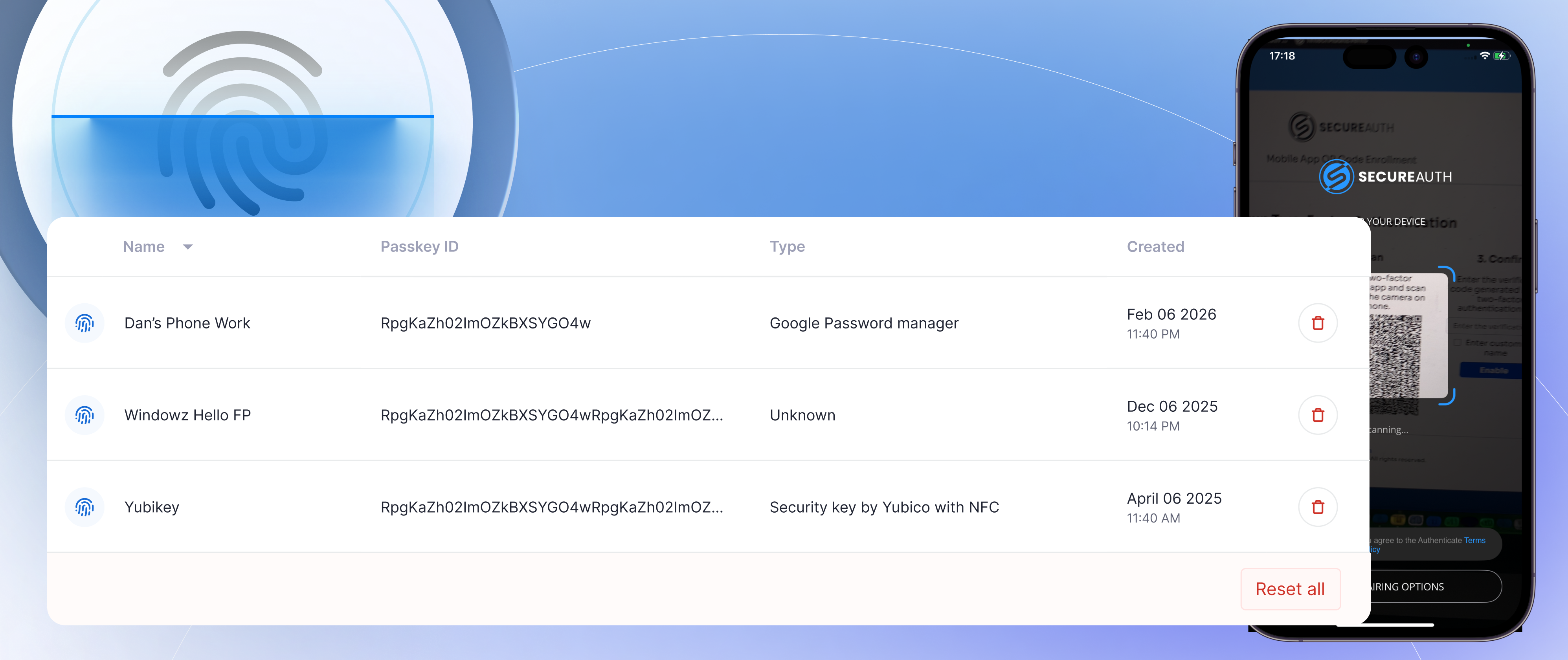 SecureAuth passkey management dashboard showing enterprise-issued credentials across devices