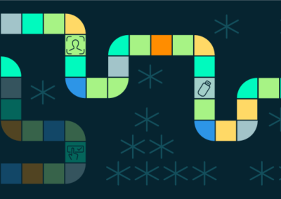 Would you ever consider username and MFA authenticator as a true 2-factor passwordless authentication?