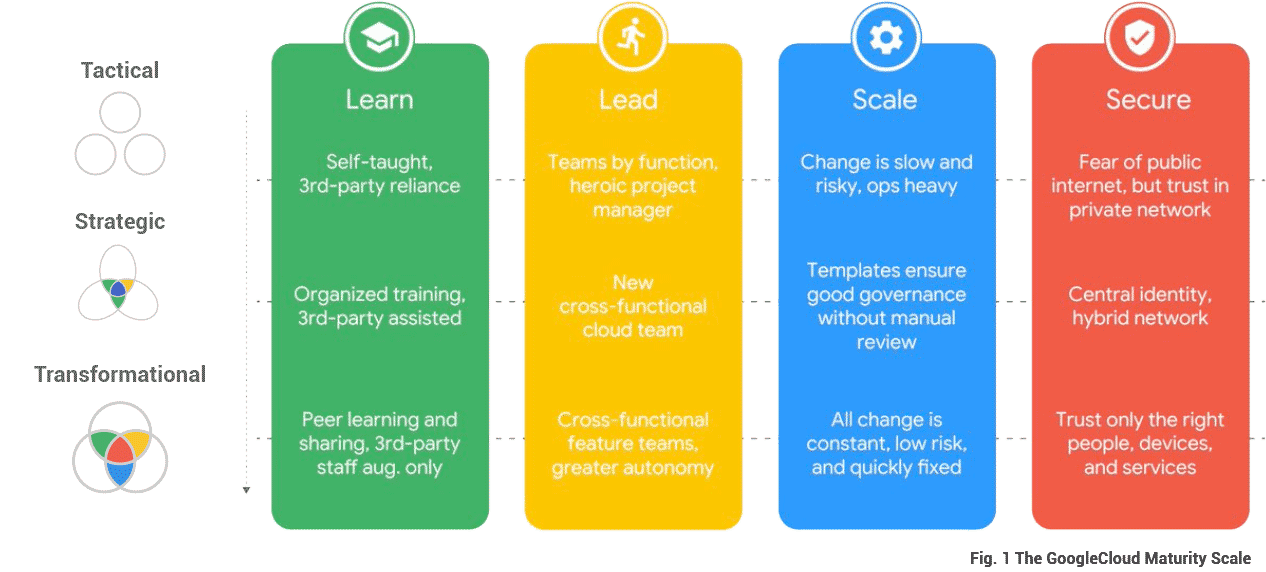 googler-image