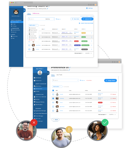 Identity Store Features Identity Store Features