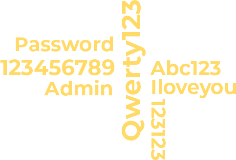 passwords