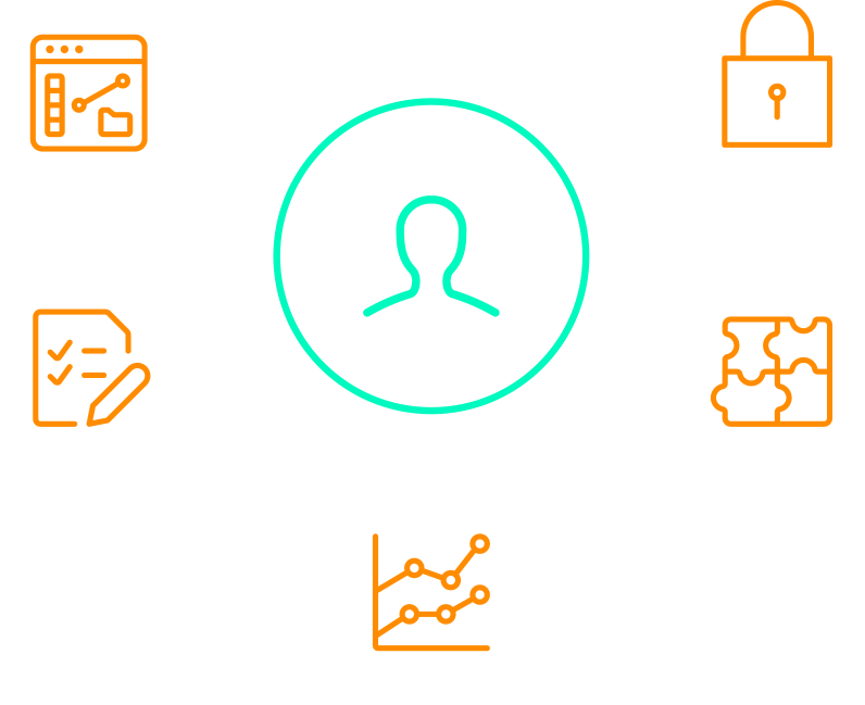 ciam-diagram
