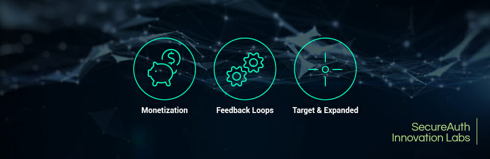 Key takeaways from Identiverse: Identity Security Threats & Trends