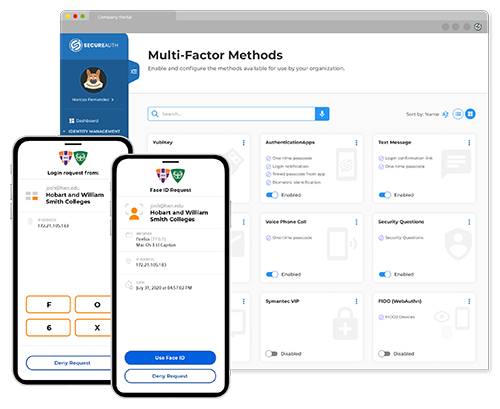 hws-mfa-backend-web Single Sign-On Deliver Consistent Access Simply and Securely