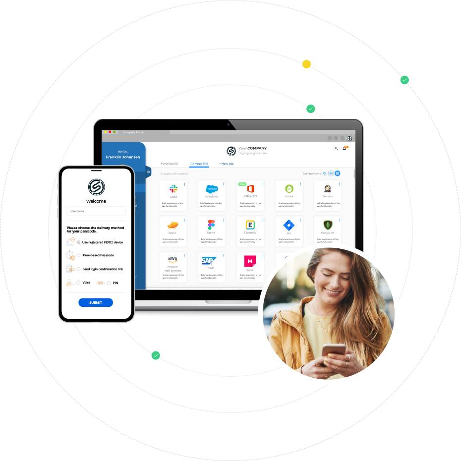 assessment-sso-people SecureAuth SSO
