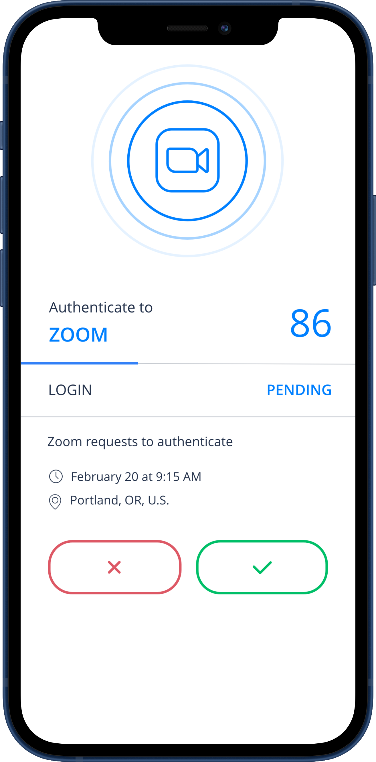 Realtime Authentication
