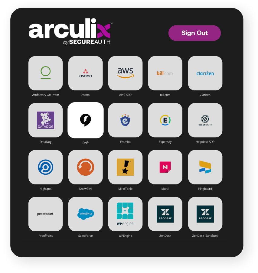 Arculix SSO Arculix SSO